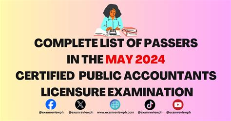 May 2024 Licensure Examination for Certified Public Accountants .